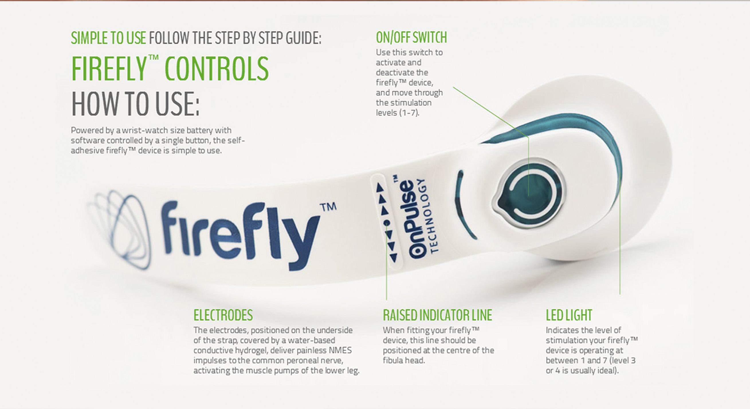 Firefly™ T-2
