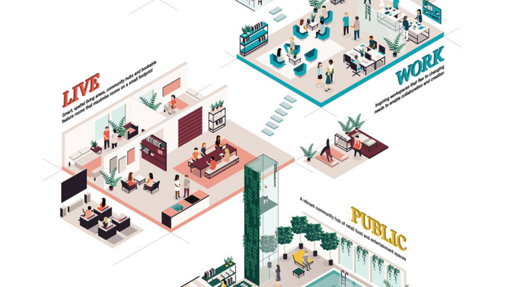 Mini To Build Co Living And Working Complex In China Now Awards