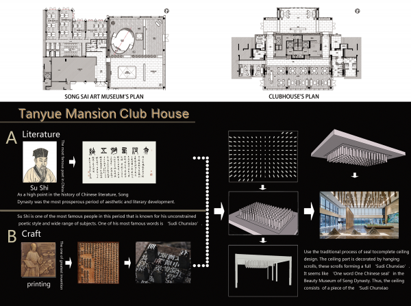 Tanyue Mansion Club House Silver Winner 2018 New York Design